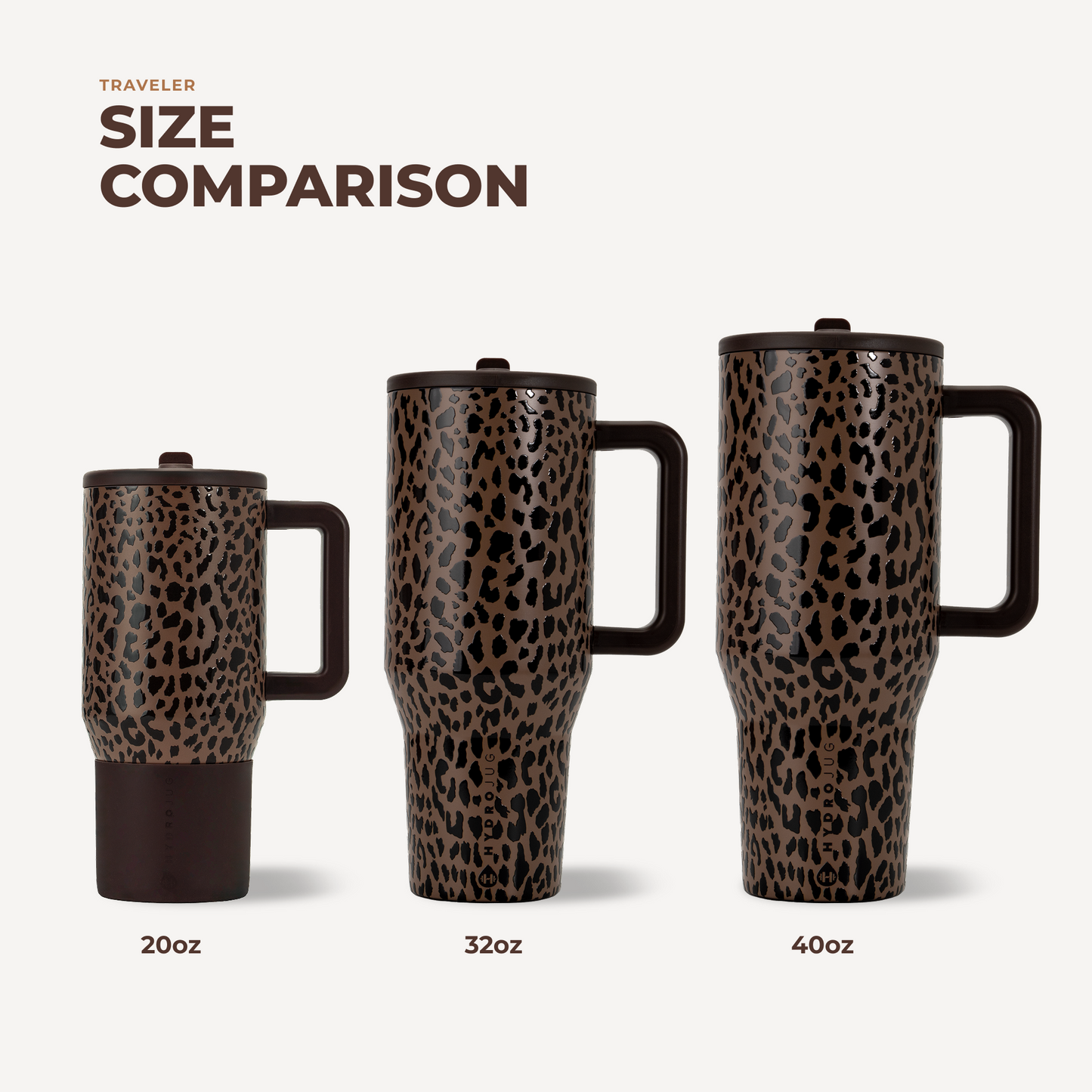 brown-leopard-20oz-592ml-i6 TRVL20-BrownLeopard-4-WPI.png