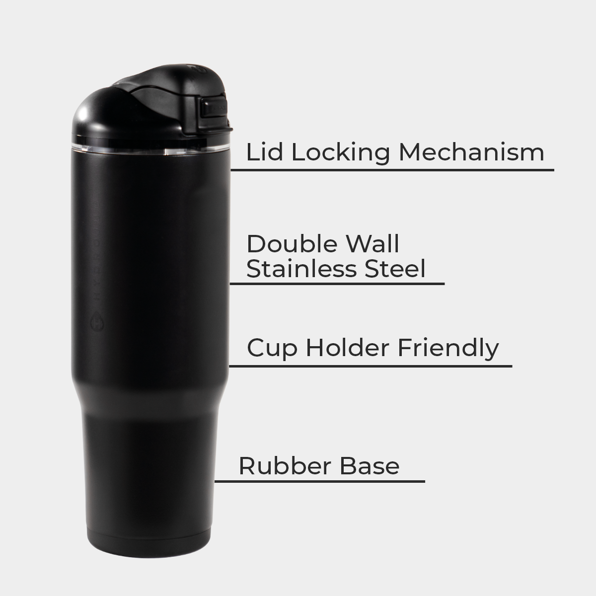 black-32oz-946ml-l6 Ease32-Black-WPI-4.png