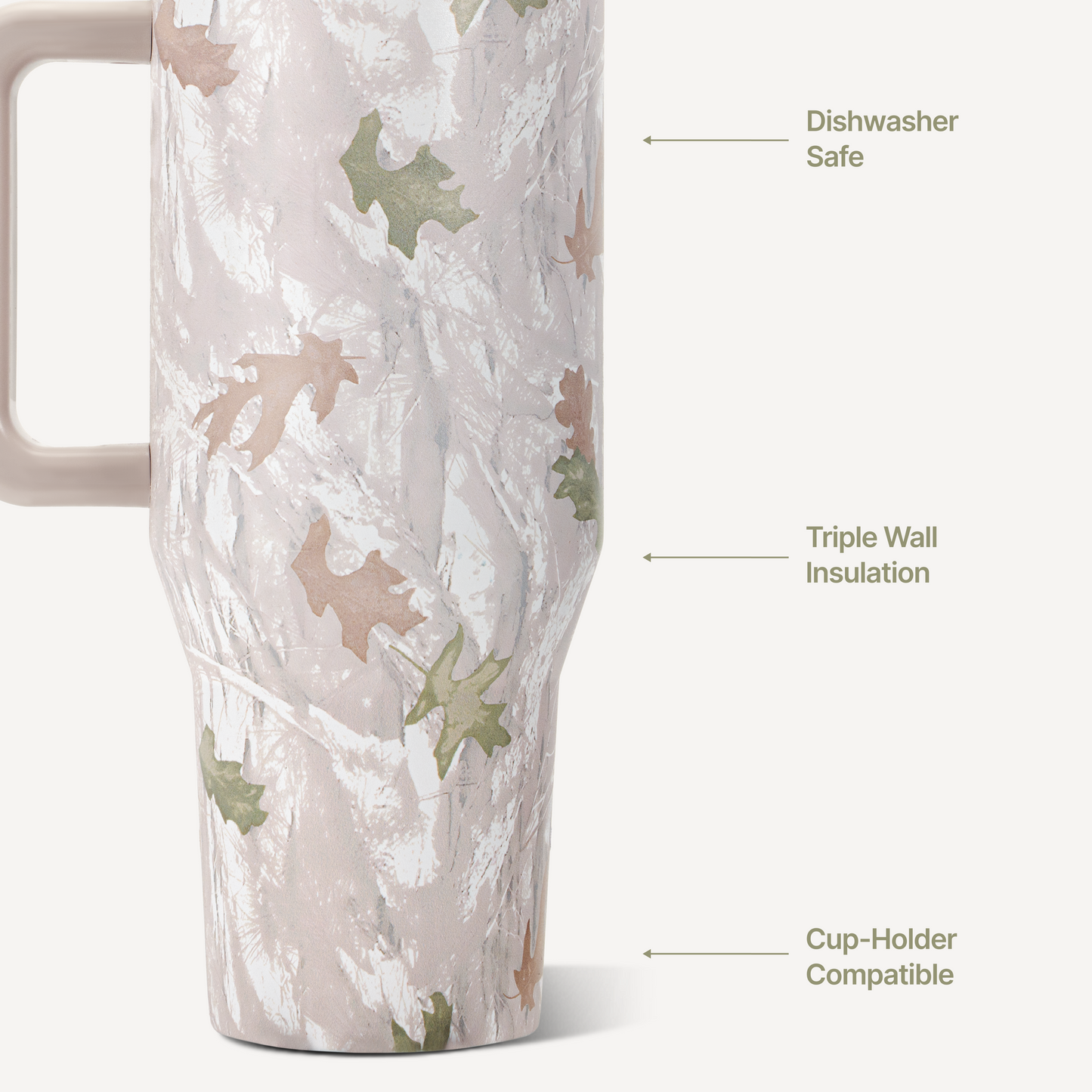 camo-40oz-1183ml-v9 TRVL-Camo-3WPI.png