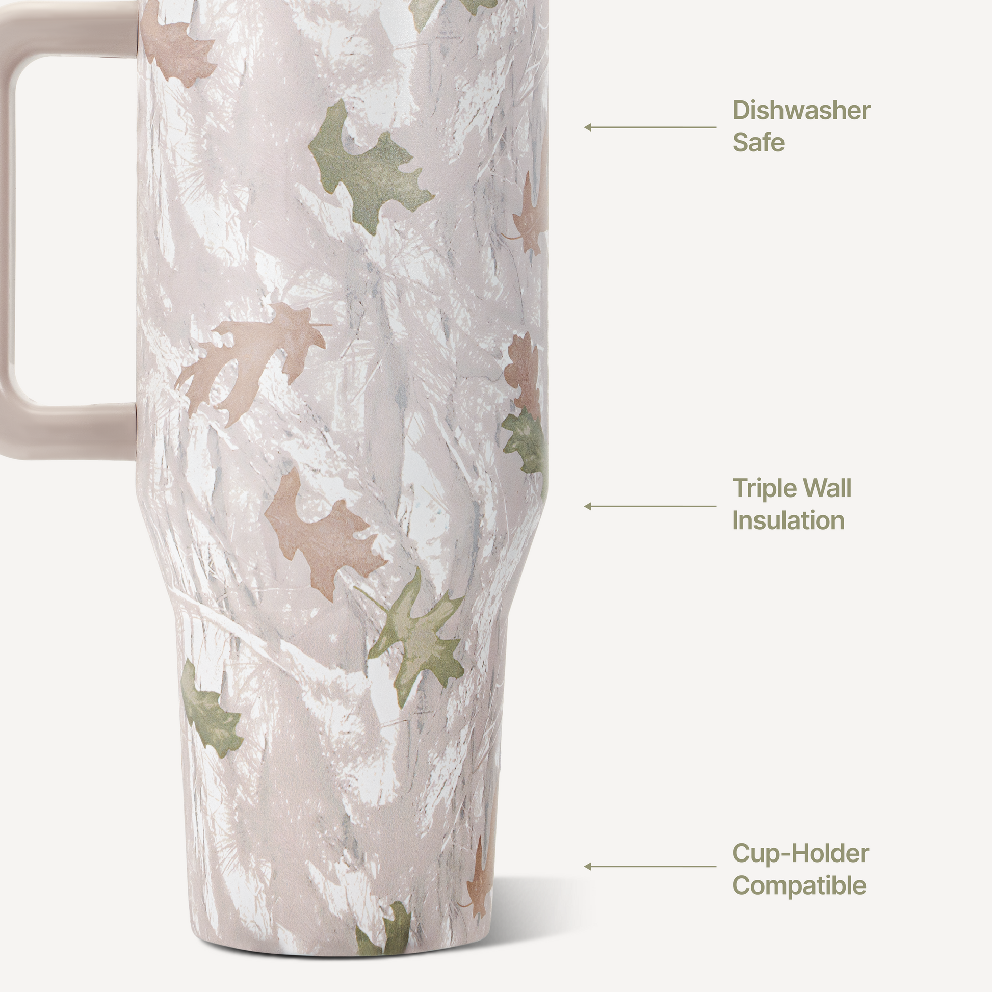 camo-40oz-1183ml-v9 TRVL-Camo-3WPI.png