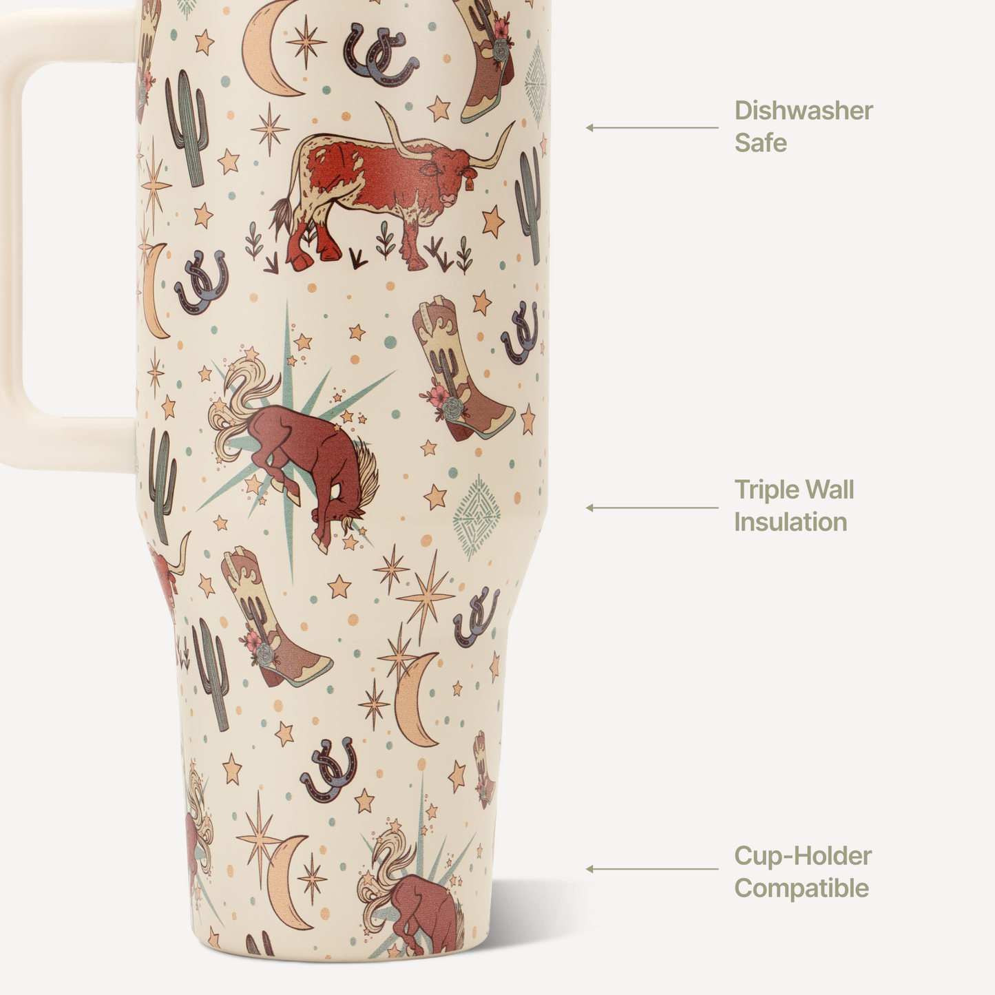 rodeo-32oz-946ml-o4 TRVL32-Rodeo-3-WPI.png